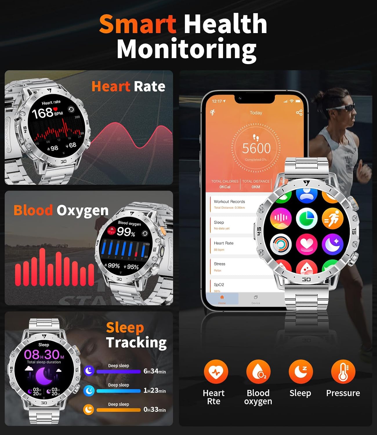 Military Smart Watch for Men – 1.7” Display, Bluetooth Call, 114 Sports Modes
