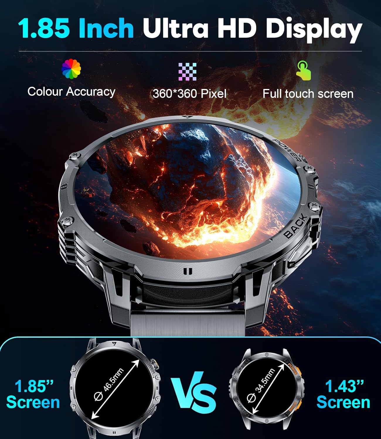 LIGE Men’s Military Smart Watch – 1.85” HD, Bluetooth Call, 120+ Sports Modes