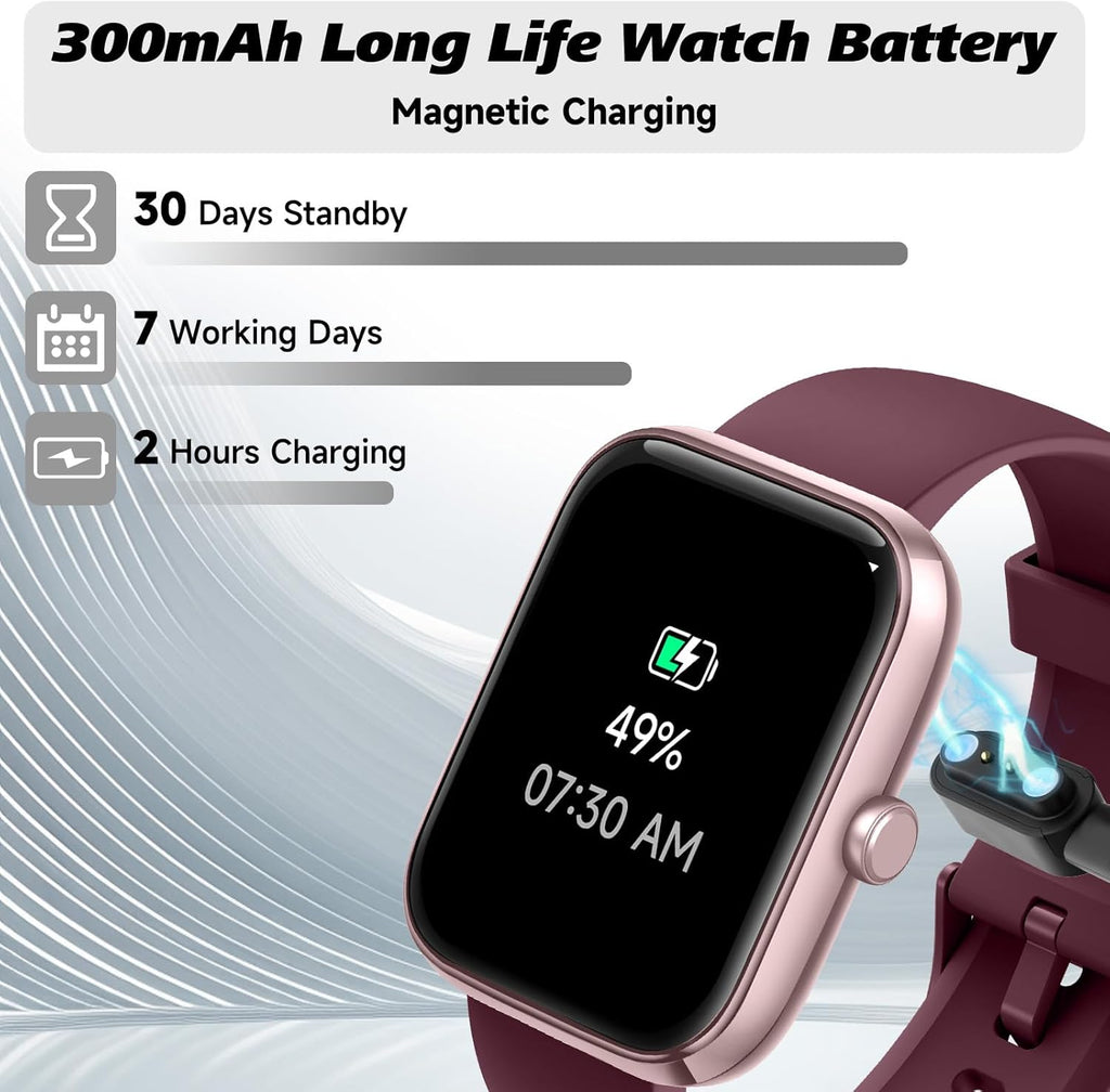 Smart Watch with Alexa, Bluetooth Calling & Fitness Tracking