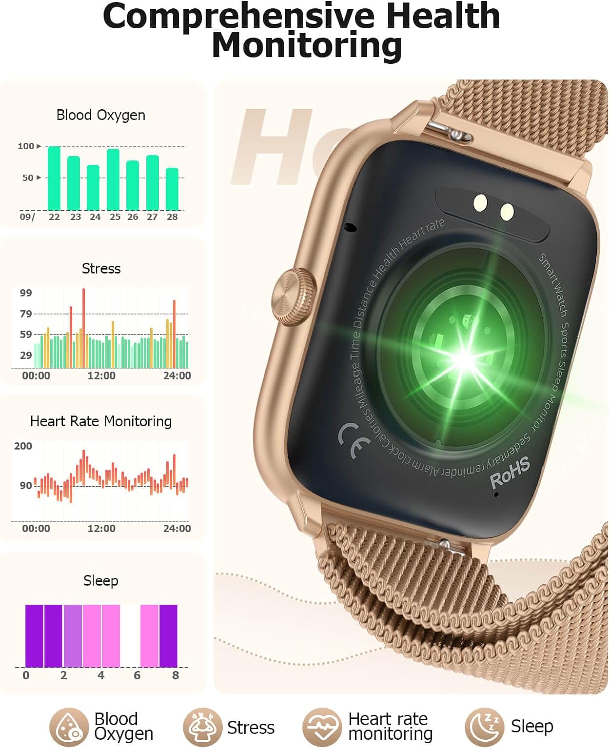 Women's Smartwatch with AMOLED Display, IP68 Rating & Health Tracking (EarlySincere 2025)