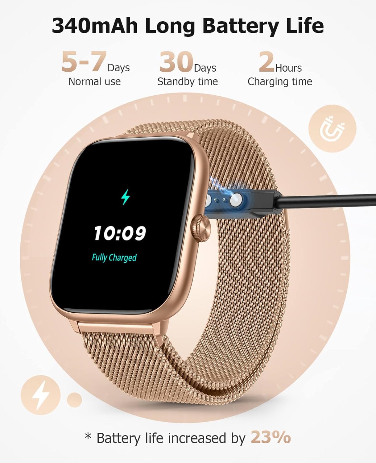 Women's Smartwatch with AMOLED Display, IP68 Rating & Health Tracking (EarlySincere 2025)