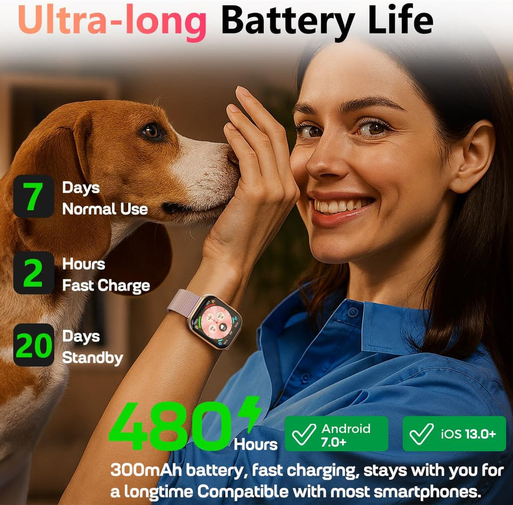 MorePro Fitness Tracker Smartwatch Heart Rate, Blood Pressure & Sleep Monitor 120+ Activity Modes | Waterproof | Android & iOS Compatible